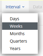 stamps_reports_interval.png