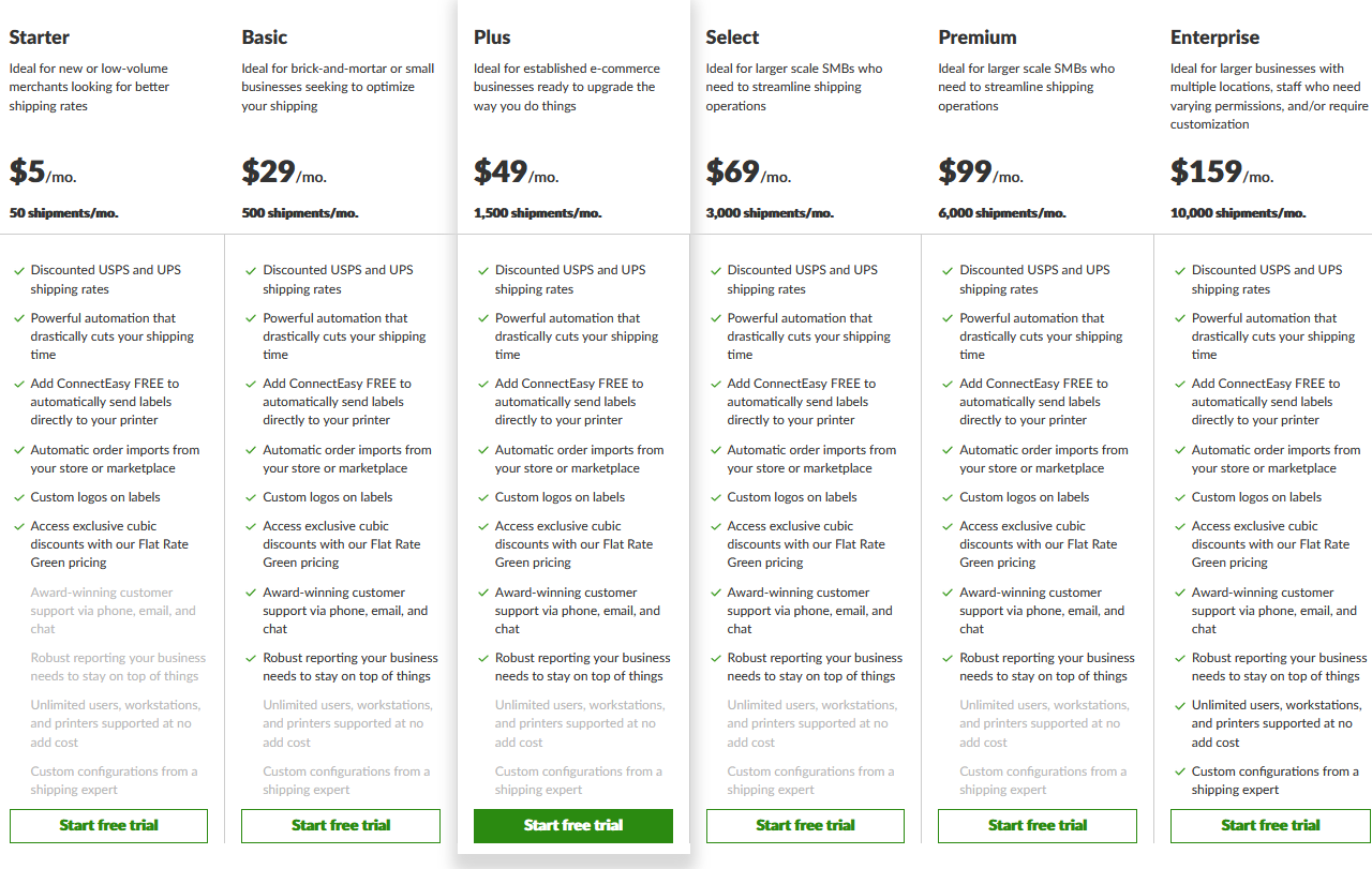 BigCommerce_Apps_ShippingEasy-SelectPlan.png