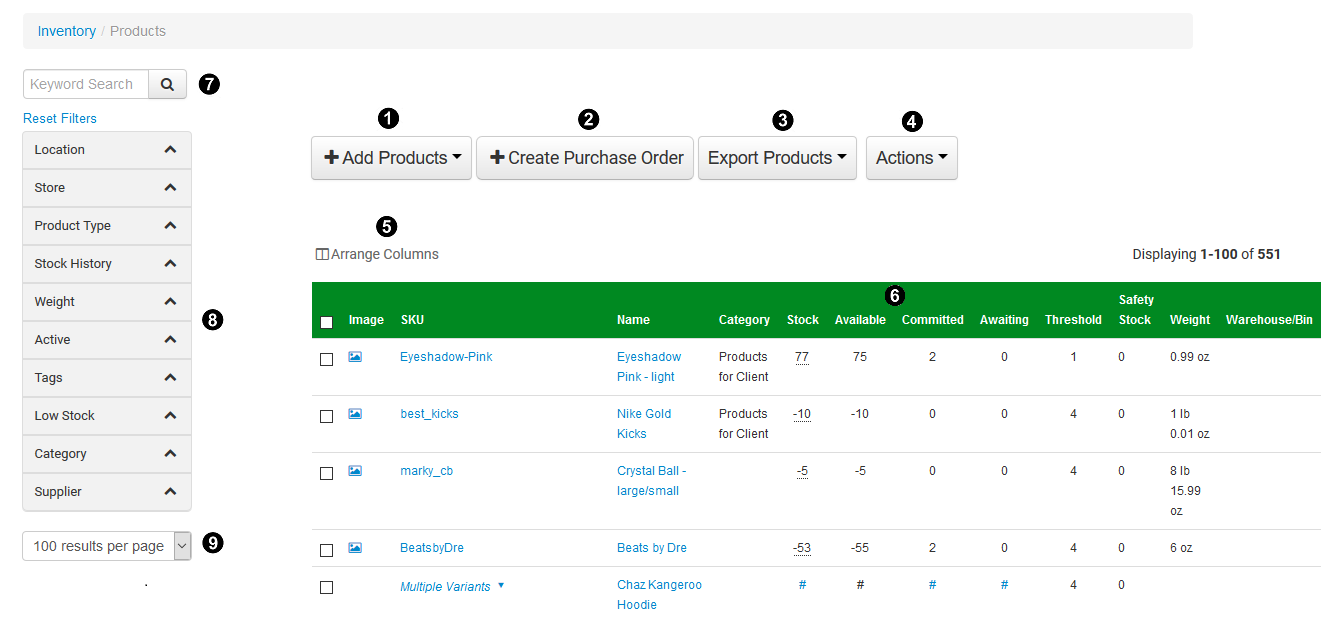 Product catalog page overview with number annotations