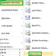 The more rule option is highlighted.