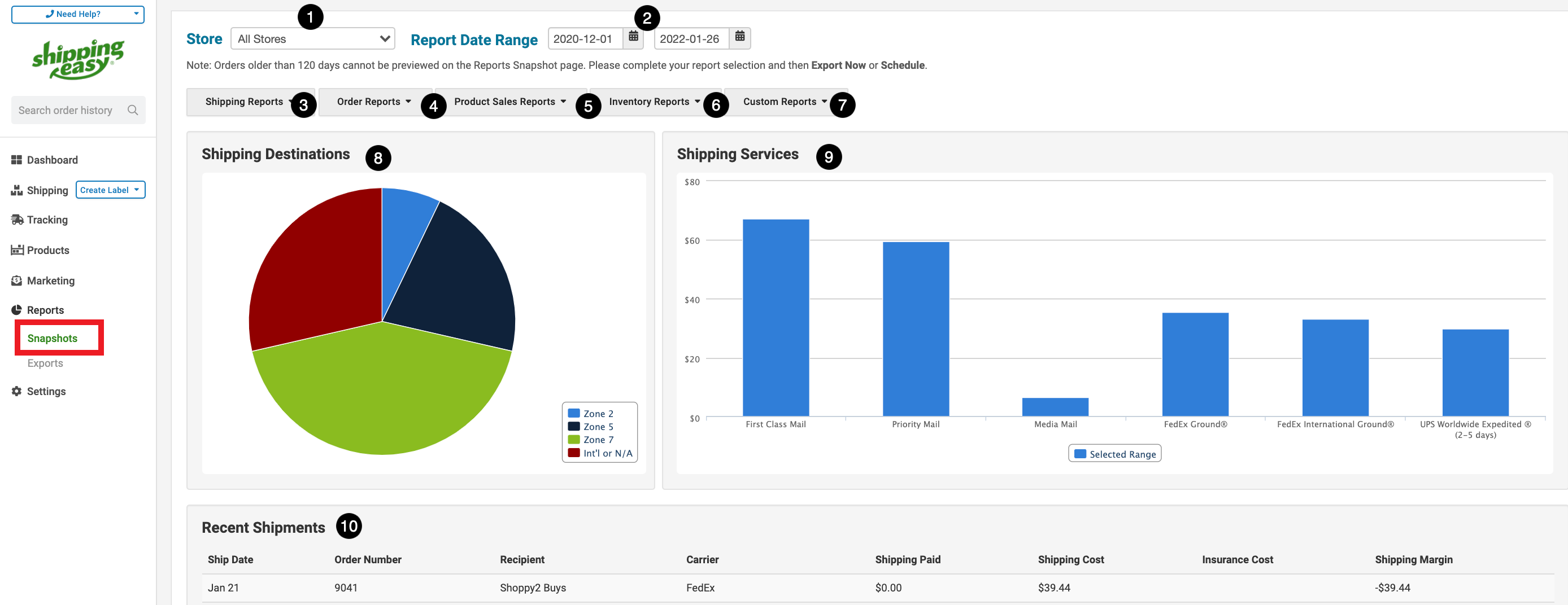 Annotated screenshot of the reports Snapshot page with the Snapshot navigation item highlighted.