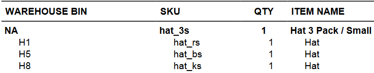 packing slip example showing columns