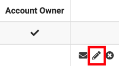 Edit icon pencil marked on users page